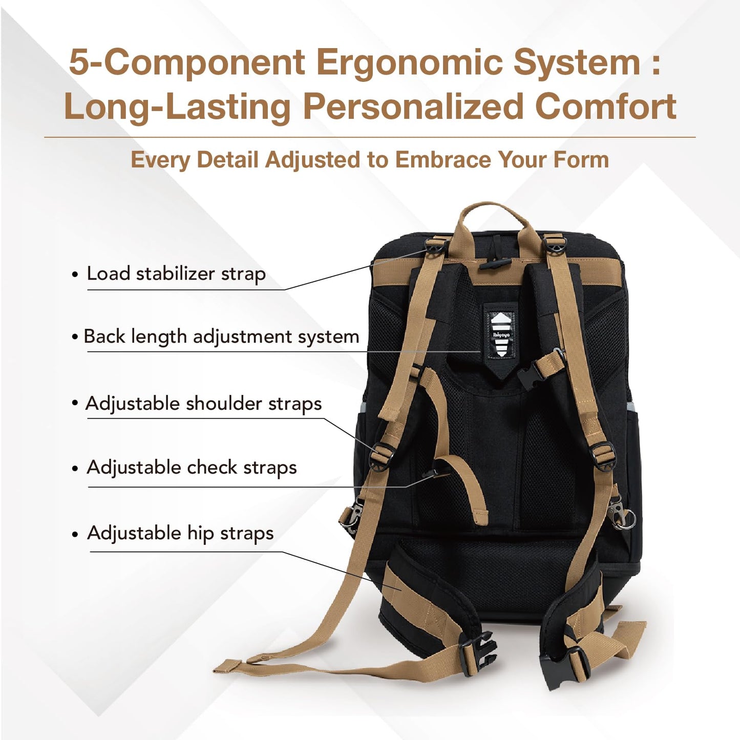 3-in-1 Dog Carrier Backpack with Wheels & Car Seat Booster
