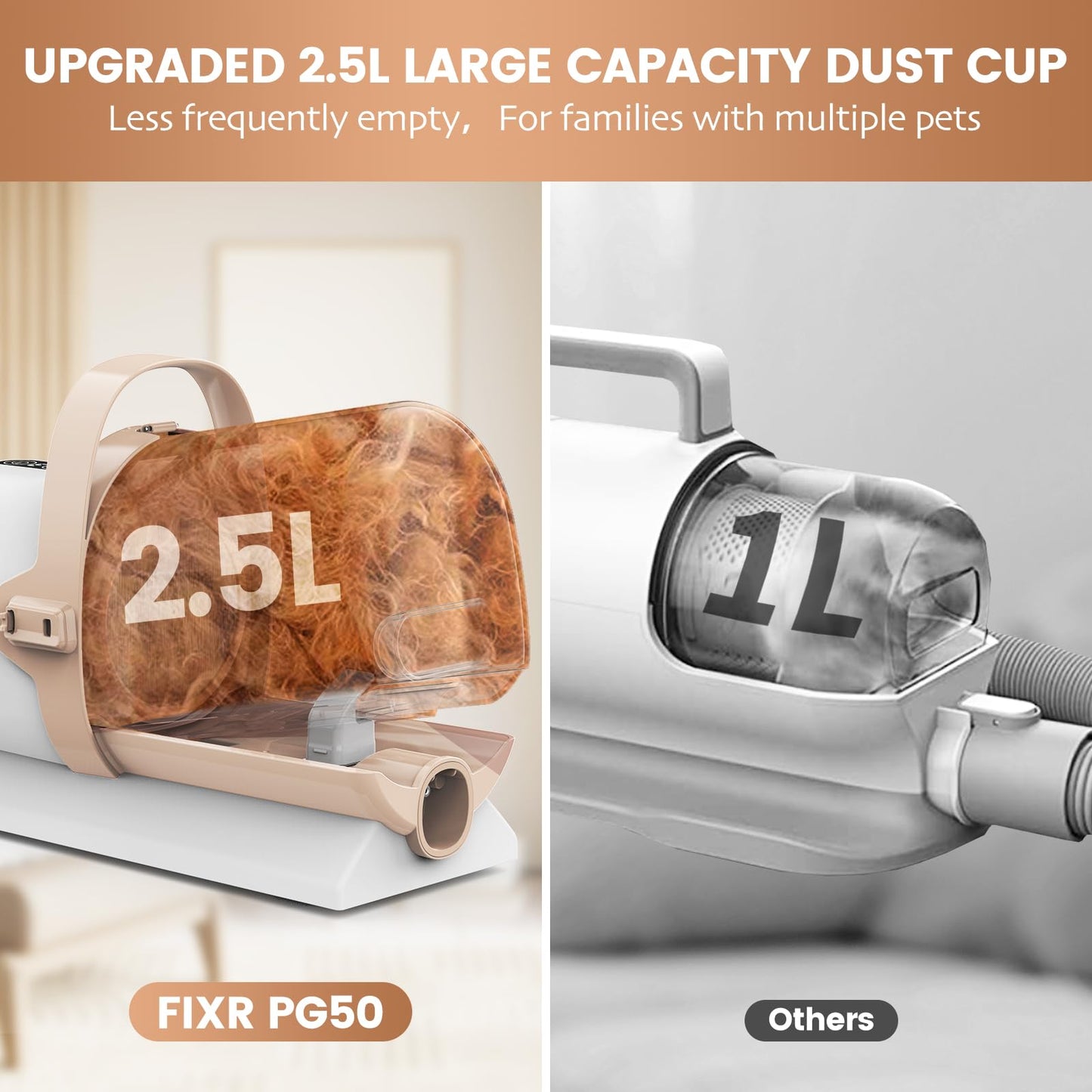 All-in-One Pet Grooming Vacuum Kit