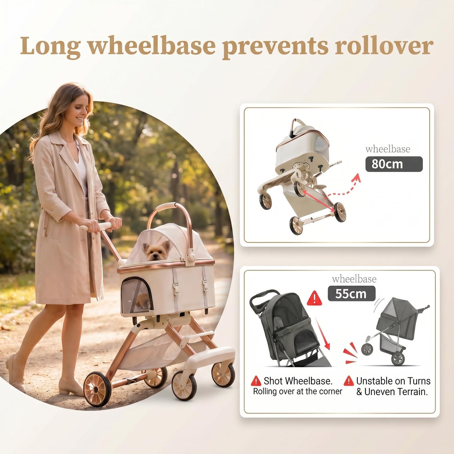 All-Terrain Pet Stroller with Shock Absorption Wheels